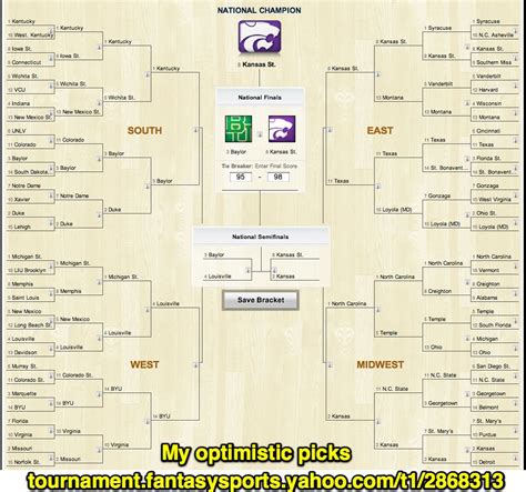yahoo you pick'em ncaa basketball.